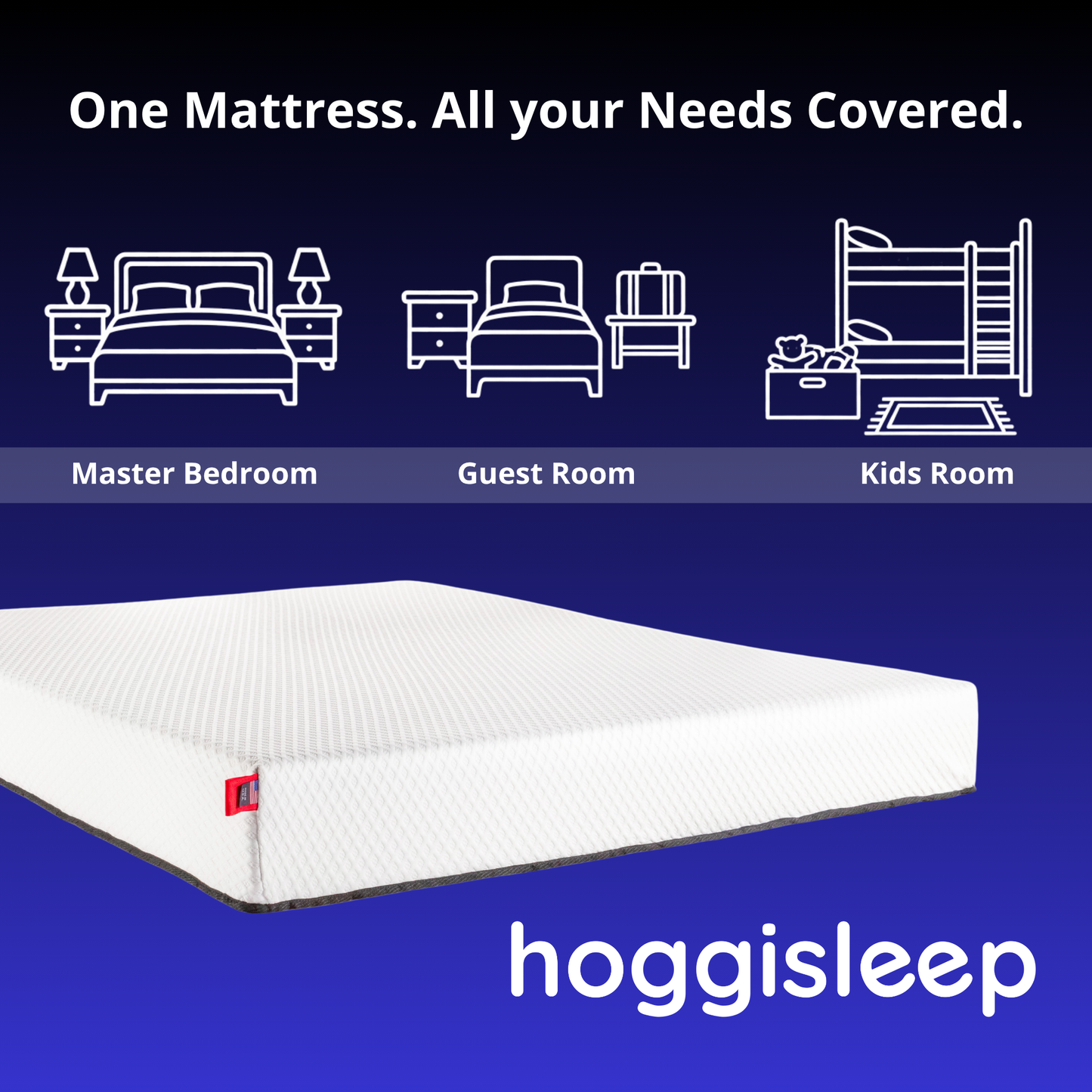 The Verona — 8" & 10" Triple-Layer AquaSoft Memory Foam Home Mattress