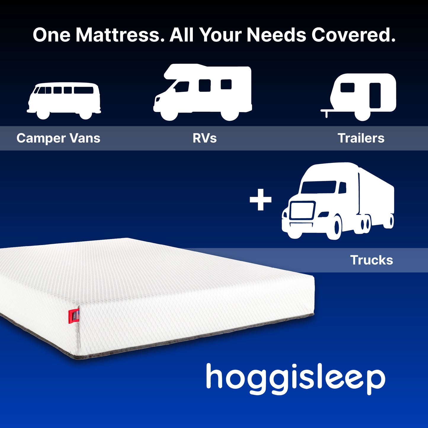 The Ranger — 8" & 10" Three-Layer AquaSoft Memory Foam RV & Camper Mattress
