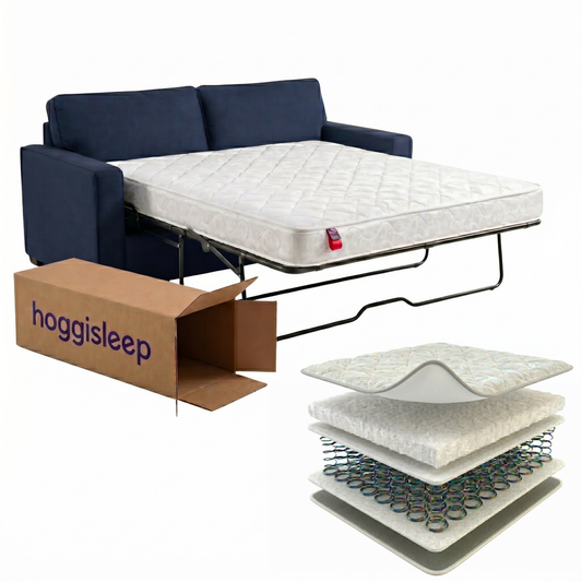 The Magnolia — 6" Innerspring + Premium Hi-Loft Fiber Sleeper Sofa Mattress